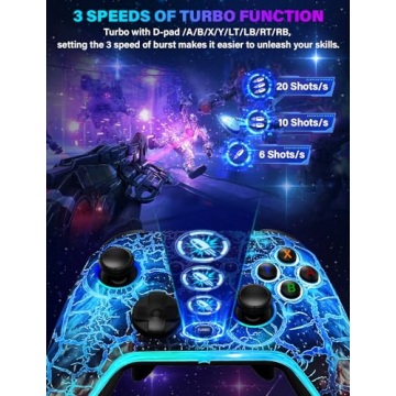 Wireless Switch Pro Controller for Ultimate Gaming