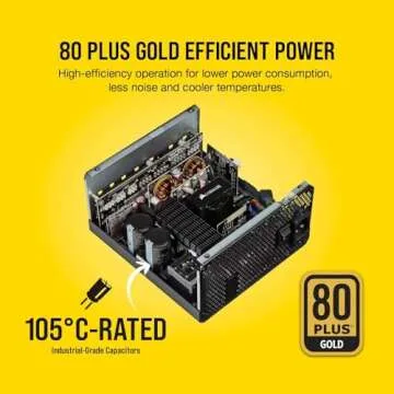 Corsair RM850 850W Gold Certified Power Supply for PCs