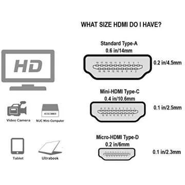 Cable Matters High-Speed Micro HDMI to HDMI Cable 4K