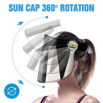 WAYCOM UV Protection Sun Cap Ultimate Outdoor Visor Hat