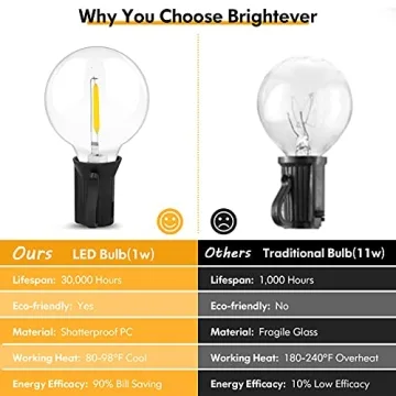 100FT LED Outdoor String Lights Dimmable Waterproof