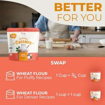 Iya Foods Cassava Flour - all purpose flour, Grain-Free, Non-GMO & Kosher verified - Multi purpose wheat flour substitute; Made From 100% Yuca Root - Zero Additives & Preservatives - 5lb Pack