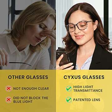 Cyxus Blue Light Blocking Glasses Women Men Computer Gaming Square Glasses UV400 Protection Anti Eyestrain