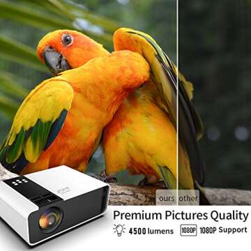GRC Mini Projector: 1080P HD Portable Movie Projector for Ultimate Entertainment