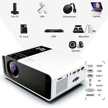 GRC Mini Projector 1080P HD Portable Movie Projector