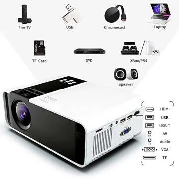 GRC Mini Projector 1080P HD Portable Movie Projector