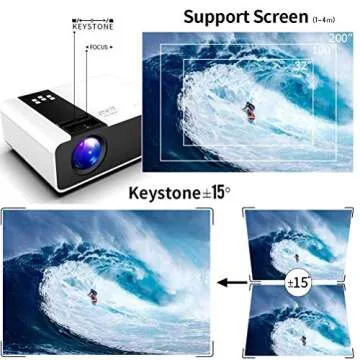 GRC Mini Projector 1080P HD Portable Movie Projector