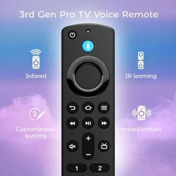Universal Replacement Remote for Firestick and Smart TVs