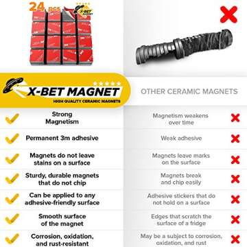 X-Bet Strong Magnets with Adhesive Backing - Square Heavy Duty Adhesive Magnets for Crafts, Fridge Magnets - Sticky Magnets Self Adhesive Perfect Craft Magnet, Refrigerator Magnets, 0.8 inch 24pcs