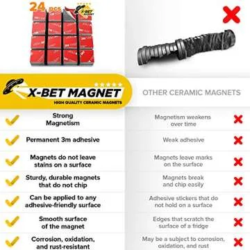 X-Bet Strong Magnets with Adhesive Backing - Square Heavy Duty Adhesive Magnets for Crafts, Fridge Magnets - Sticky Magnets Self Adhesive Perfect Craft Magnet, Refrigerator Magnets, 0.8 inch 24pcs