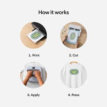 Cricut Printable Iron-On Vinyl for Light Fabric Bundle - Heat Transfer Paper for Custom Shirt Making, Durable HTV Materials for Creating Custom Printable Designs for Bags, For Use with Inkjet Printers