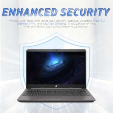 HP 15 FHD Business UltraBook Laptop with AMD Performance and 32GB RAM