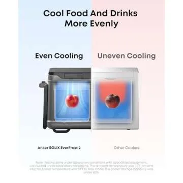 Anker SOLIX EverFrost 2 Cooler with 288Wh Battery
