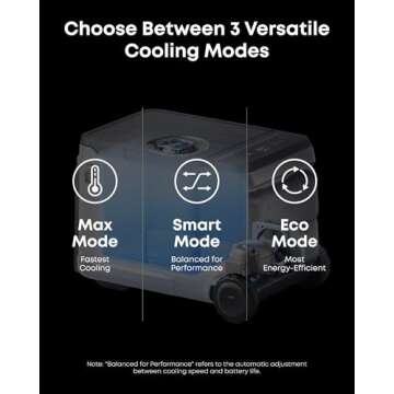 Anker SOLIX EverFrost 2 Cooler with 288Wh Battery