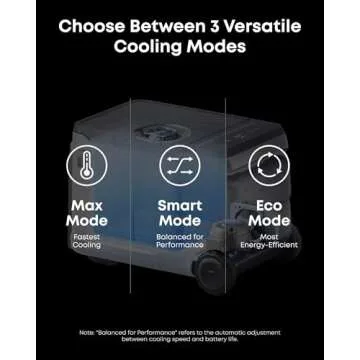 Anker SOLIX EverFrost 2 Cooler with 288Wh Battery