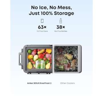 Anker SOLIX EverFrost 2 Cooler with 288Wh Battery
