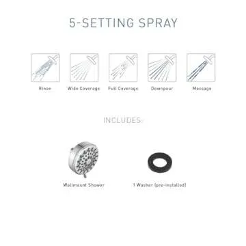 Moen Ignite Chrome Five-function Shower Head 2.5 GPM