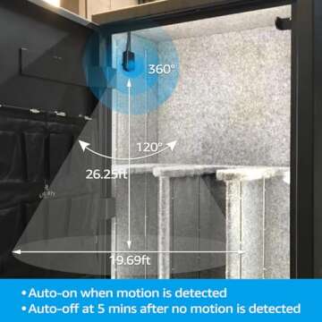 TORCHSTAR LED Safe Lighting Kit with Motion Sensor 600LM
