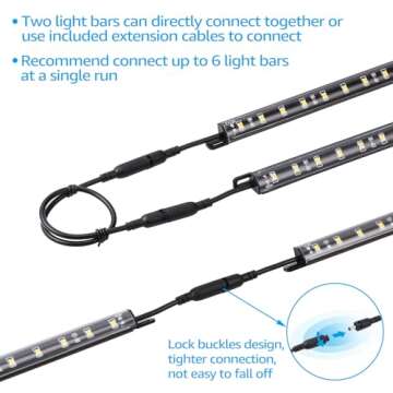 TORCHSTAR LED Safe Lighting Kit with Motion Sensor 600LM