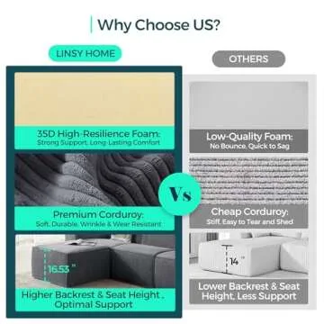 LINSY HOME Oversized Deep Modular Sectional Sofa, Cloud Couch U Shaped 3-Seat Sofa with 2 Ottomans, Corduroy Sectional Couches for Living Room, No Assembly Required, Bluish Grey