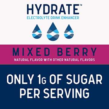 Hydrate Electrolyte Liquid Drink Enhancer Drops, Low Sugar, Low Calorie, Natural Flavor Hydration Mix with Essential Vitamins B3 B6 B12 (Mixed Berry (2 Pack))