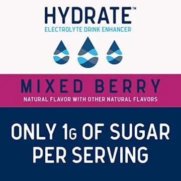 Hydrate Electrolyte Liquid Drink Enhancer Drops, Low Sugar, Low Calorie, Natural Flavor Hydration Mix with Essential Vitamins B3 B6 B12 (Mixed Berry (2 Pack))