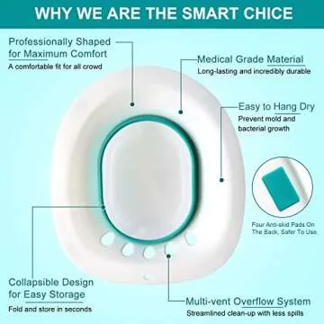 Foldable Sitz Bath for Postpartum Comfort and Relief