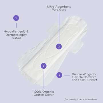 The Honey Pot Company - Pads for Women - Non-Herbal Overnight Pads w/Wings - Organic Cotton Cover, & Ultra-Absorbent Pulp Core - Sanitary Pads for Women - Feminine Care - FSA & HSA Eligible - 12 ct