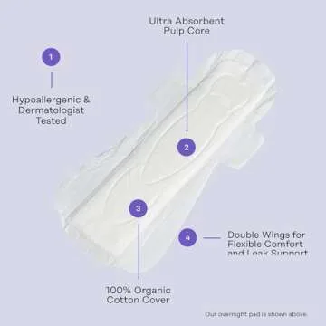 The Honey Pot Company - Pads for Women - Non-Herbal Overnight Pads w/Wings - Organic Cotton Cover, & Ultra-Absorbent Pulp Core - Sanitary Pads for Women - Feminine Care - FSA & HSA Eligible - 12 ct
