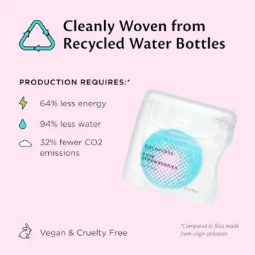 Cocofloss Woven Dental Floss Strawberry Scent Dentist-Designed