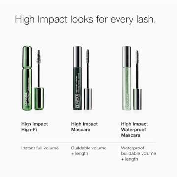 Clinique High Impact Waterproof Mascara | Lengthening, Volumizing, Smudge-Proof + Safe For Sensitive Eyes, Black, 0.28 Fl Oz