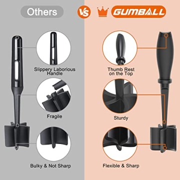 Meat Chopper - Heat Resistant Kitchen Tool for Ground Meat