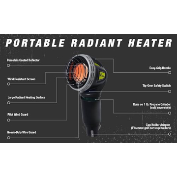 Mr. Heater Golf Cart Heater 4000 BTU - Ideal for Winter Golfing