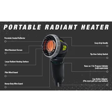 Mr. Heater Golf Cart Heater 4000 BTU - Ideal for Winter Golfing