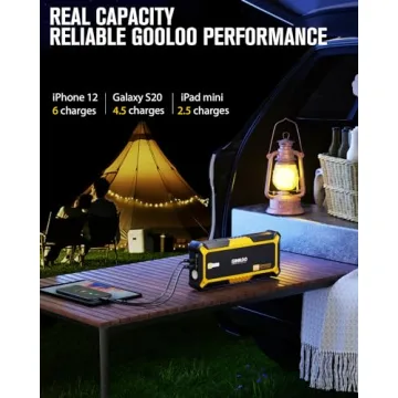 Powerful GOOLOO GP4000 Jump Starter for All Vehicles