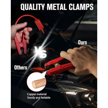 Powerful GOOLOO GP4000 Jump Starter for All Vehicles