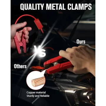 Powerful GOOLOO GP4000 Jump Starter for All Vehicles