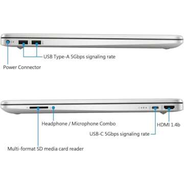 HP 15" Laptop with Intel Celeron, 32GB RAM, 1TB SSD