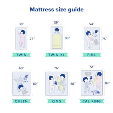 Olee Sleep Full Mattress Gel Infused for Comfort and Support