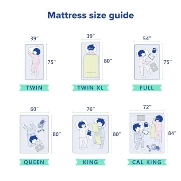 Olee Sleep Full Mattress Gel Infused for Comfort and Support