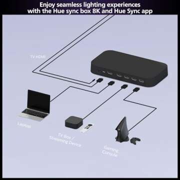 Philips Hue Play HDMI Sync Box 8K for Ultimate Experience