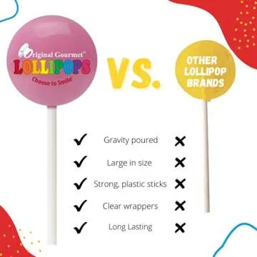Original Gourmet Lollipops, Delicious & Colorful Treats