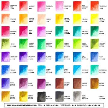 GenCrafts Watercolor Paint Palette 48 Premium Colors with Paper Pad - 2 Refillable Brush Pens - 15 Sheets of Water Color Paper