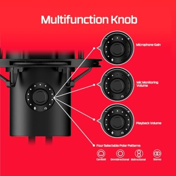 HyperX QuadCast 2 USB Microphone for Gamers and Podcasters
