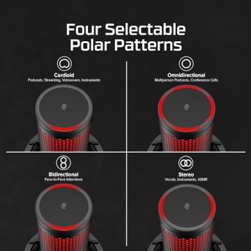 HyperX QuadCast 2 USB Microphone for Gamers and Podcasters