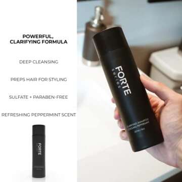 Alex Costa Clarifying Shampoo for Men - Deep Clean & Hydrate