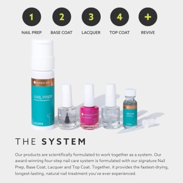 Dazzle Dry Nail Lacquer for Long Lasting Elegance