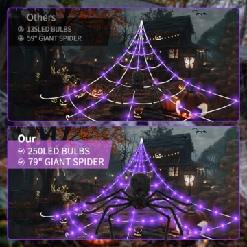 Halloween Spider Web LED Lights - 250 Count