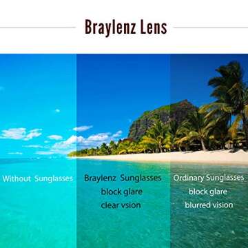 Trendy Braylenz Rectangle Sunglasses with UV400 Protection