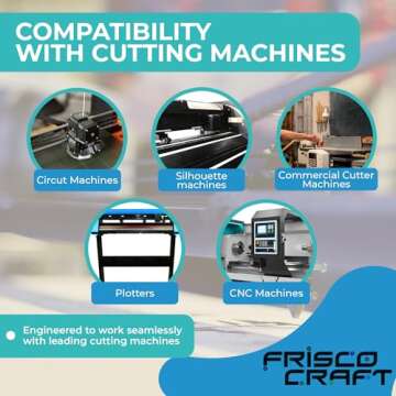 Frisco Craft Matte Black Permanent Vinyl for All Projects